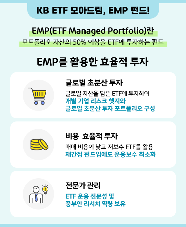 etf에 투자하는 emp 펀드인 'kb rise 미국 etf 모아드림' 펀드.